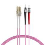 Fiber optic patch cable