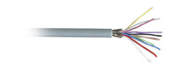 Control Cables LIYCY, shielded
