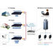 Miniature Switch 19" L2 48 ports Giga 4xSFP n°7