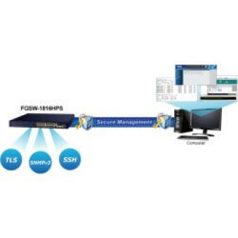 Switch 19" webadmin 16 ports 100Mbit PoE at 2xSFP