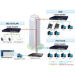 Miniature Switch 19" webadmin 16 ports 100Mbit PoE at 2xSFP n°11