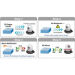 Miniature Switch 19" webadmin 16 ports 100Mbit PoE at 2xSFP n°6
