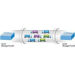 Miniature Switch 19" webadmin 16 ports 100Mbit PoE at 2xSFP n°8