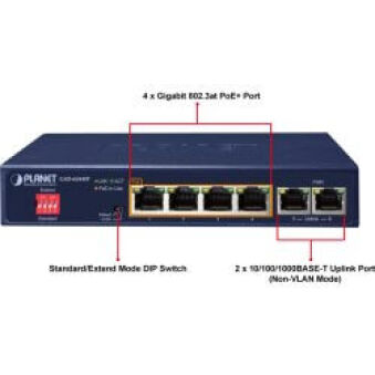 Switch desktop 6 ports dont 4 PoE at 55W