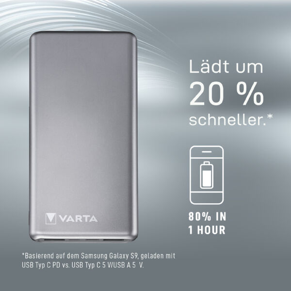 Power Bank Maroc | Batterie Externe Rapide & Pas Chère