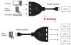 Miniature LogiLink Répartiteur/commutateur HDMI 4K, bidirectionnel n°1