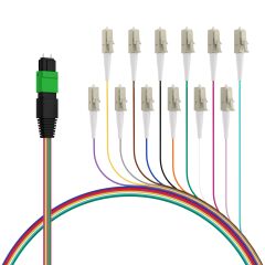 Câble de dérivation MTP©/APC(M)-LC/APC OS2 12 fibres type B LSZH jaune 1 m