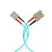 Miniature Câble de raccordement duplex SC-SC OM3 15 m LSZH 3 mm aqua n°3