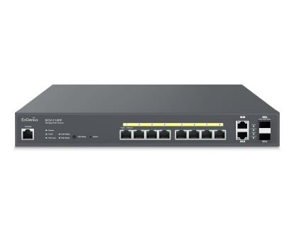Managed / stand-alone 13i 10xGbE + 2xSFPL2+, 130W